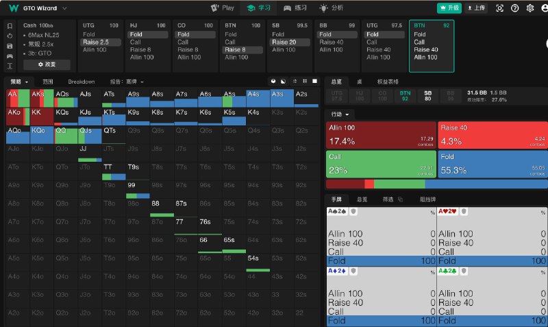#pokerBTN 3Bet 后的后续变化