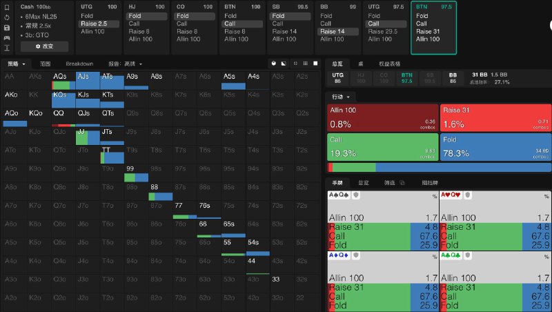 #pokerBTN 跟注之后的行动线，非常多的弃牌和跟注，基本没什么 Allin 选项，除了 QQ 和 JJ 两个组合还有一定的频率